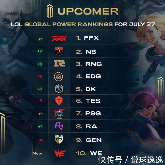 理解现代体 理解现代体