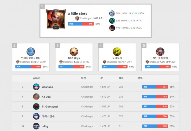 球迷们对这 球迷们对这