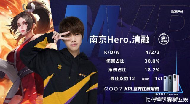 表现是否稳 表现是否稳