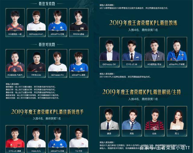 出現漏洞 出現漏洞