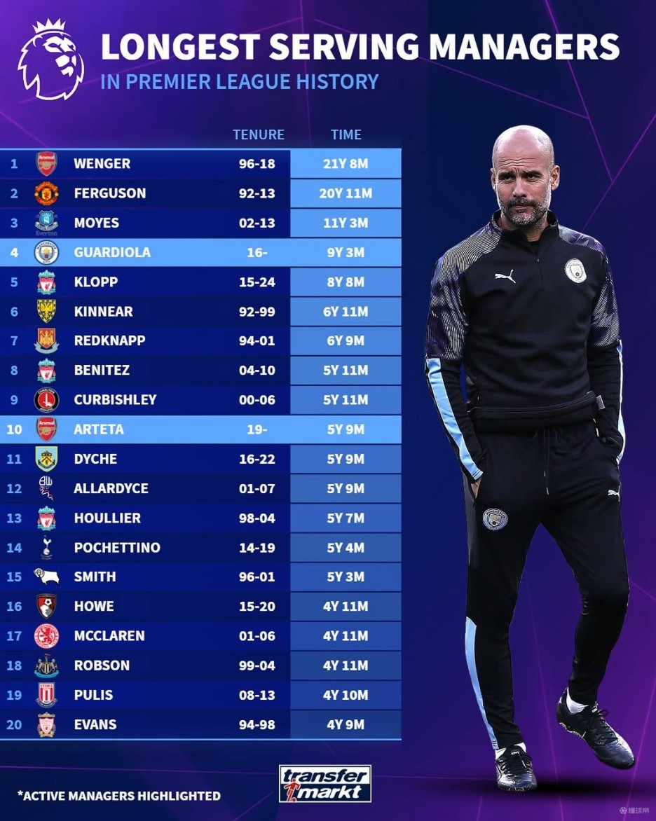 讨论已经不 讨论已经不